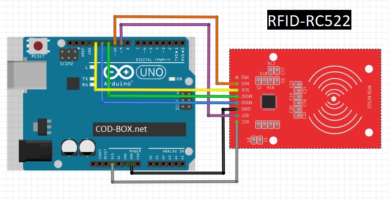 Branchement RFID RC522 Arduino + scheme