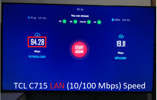 Speed Test TCL C715 LAN + Wi-fi
