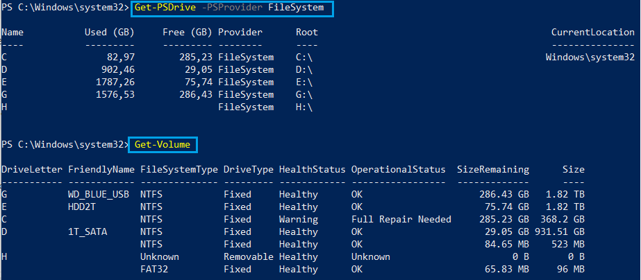 Powershell get list of drive letters